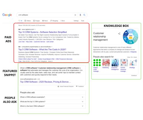serp position|serp website.
